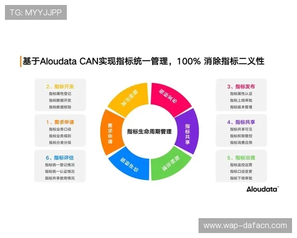 选择优质ag电子游艺平台的五大关键指标与使用技巧指南